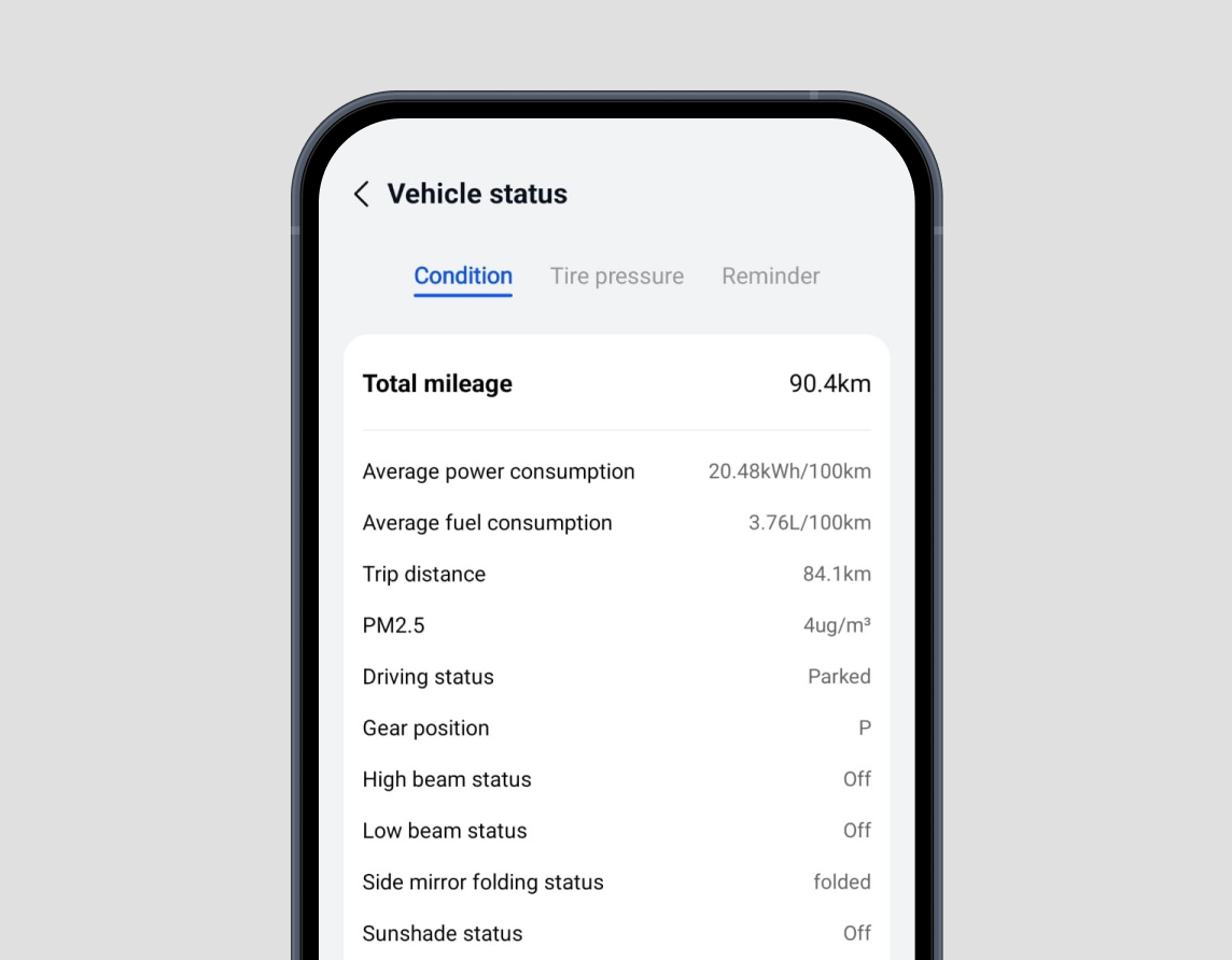 Care For AITO: Service & Maintenance Made Simple